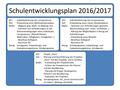Schulentwicklungsplan20162017.pdf