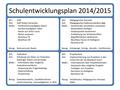 Schulentwicklungsplan20142015.pdf
